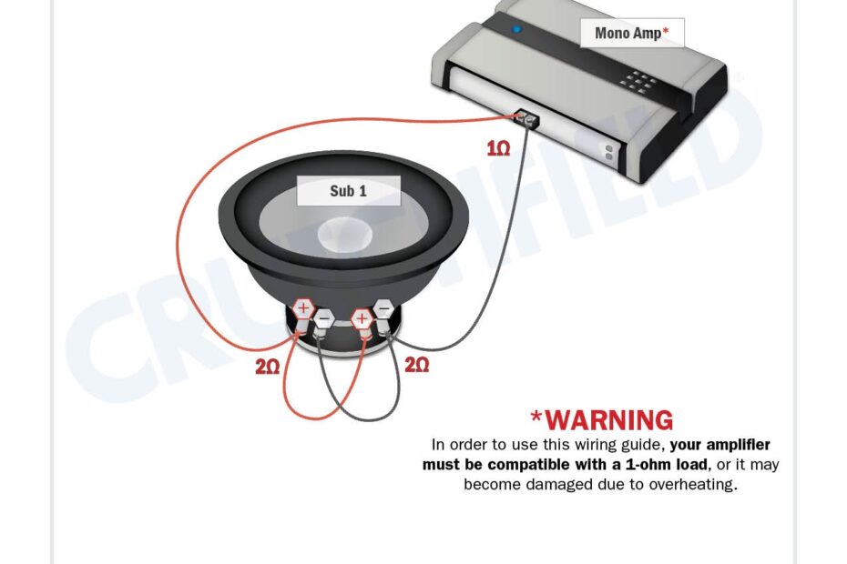 1 Ohm Subwoofer Wiring Diagram