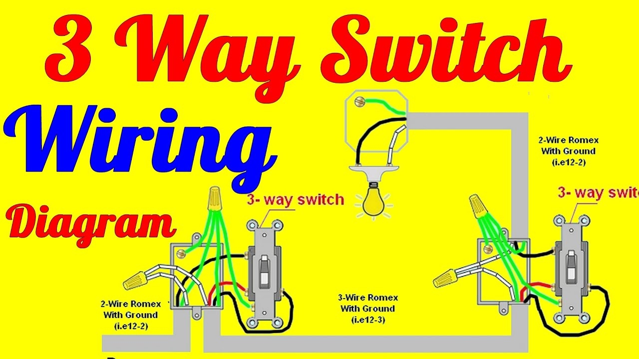 11 Wiring A 3 Way Light Switch Robhosking Diagram