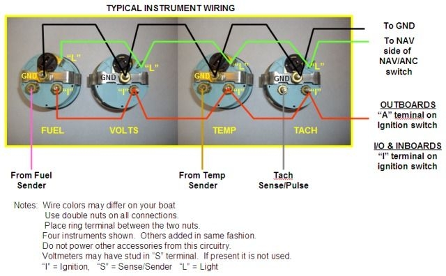 12 Volt Fuel Gauge Wiring Diagram For Boat