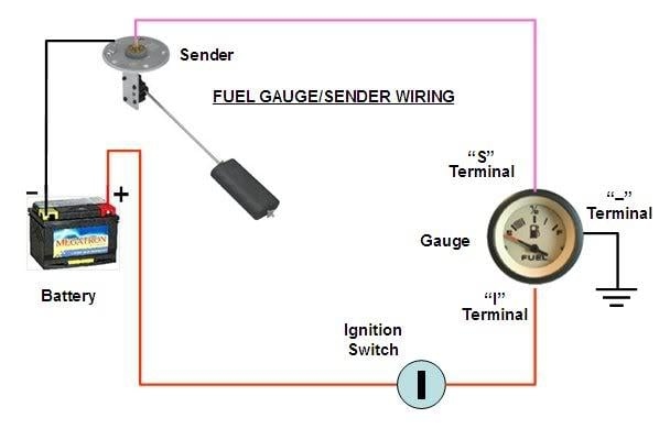 12 Volt Fuel Gauge Wiring Diagram For Boat