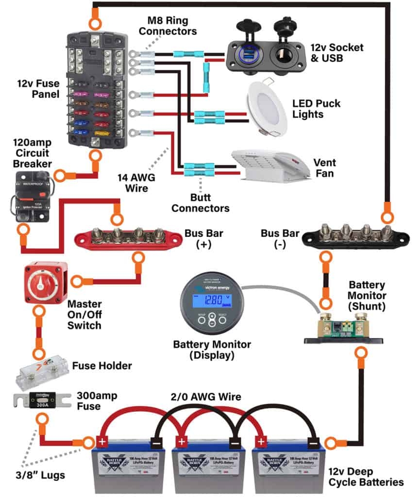12 Volt Wiring Diagram For Camper Wiring Diagram 12 Volt Wiring Diagram For Camper Wiring Diagram