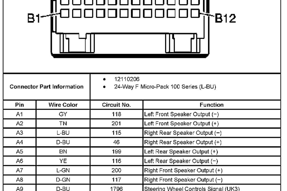 16 Pin Radio Cd Player Stereo Receiver Wiring Harness Wire For Jvc