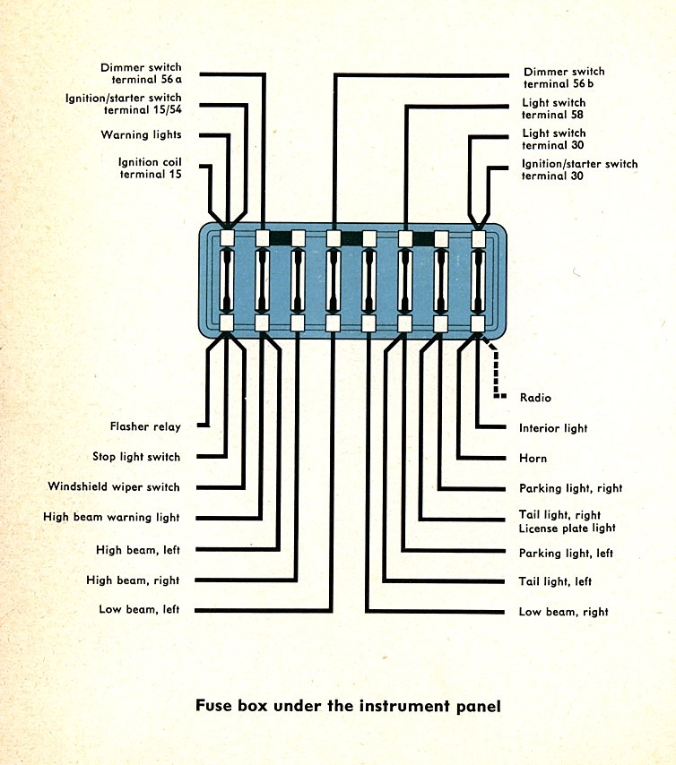 1965 Vw Bug Wiring Wiring Diagram Vw Beetle Parts Dun Vrogue co