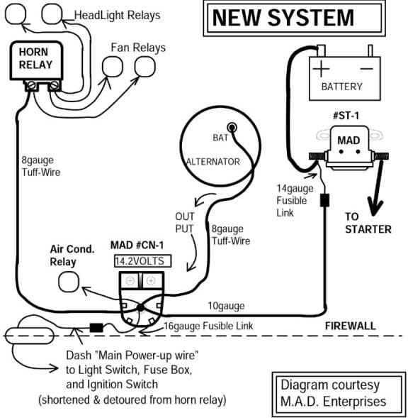 1969 Camaro Starter Wiring Diagram