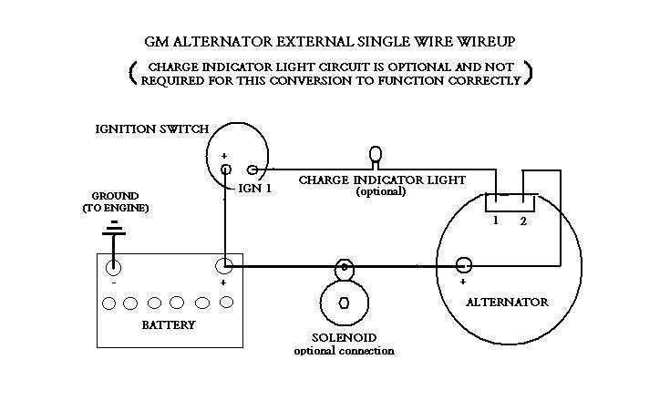 1969 Corvette Alternator Wiring Diagram Guide