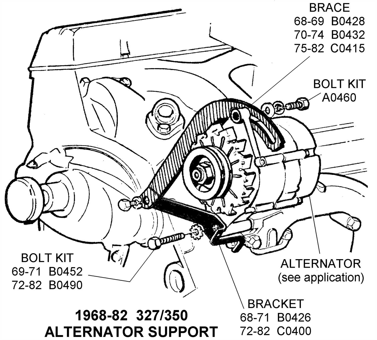 1969 Corvette Alternator Wiring Diagram Guide
