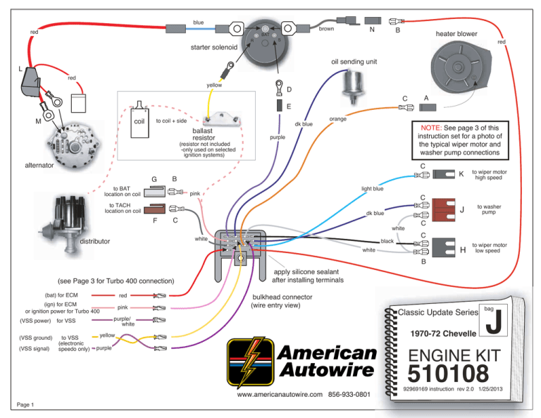 1972 Chevelle Wiring Diagram Wiring Diagram