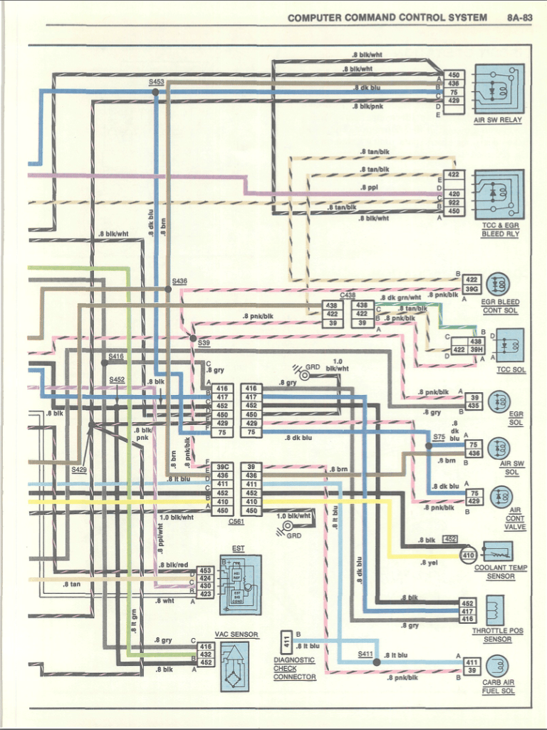 1982 Corvette Fuel Pump Wiring Diagram Diagramwirings