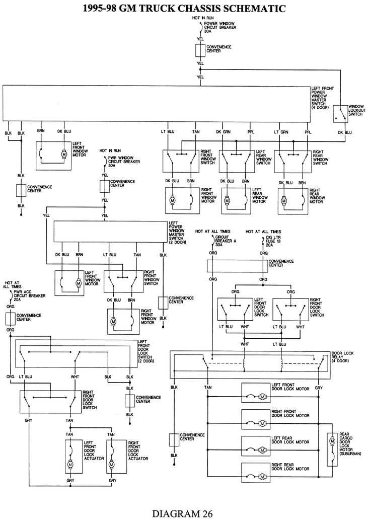 1984 Chevy G10 Van Cluster Wiring Diagram Explained