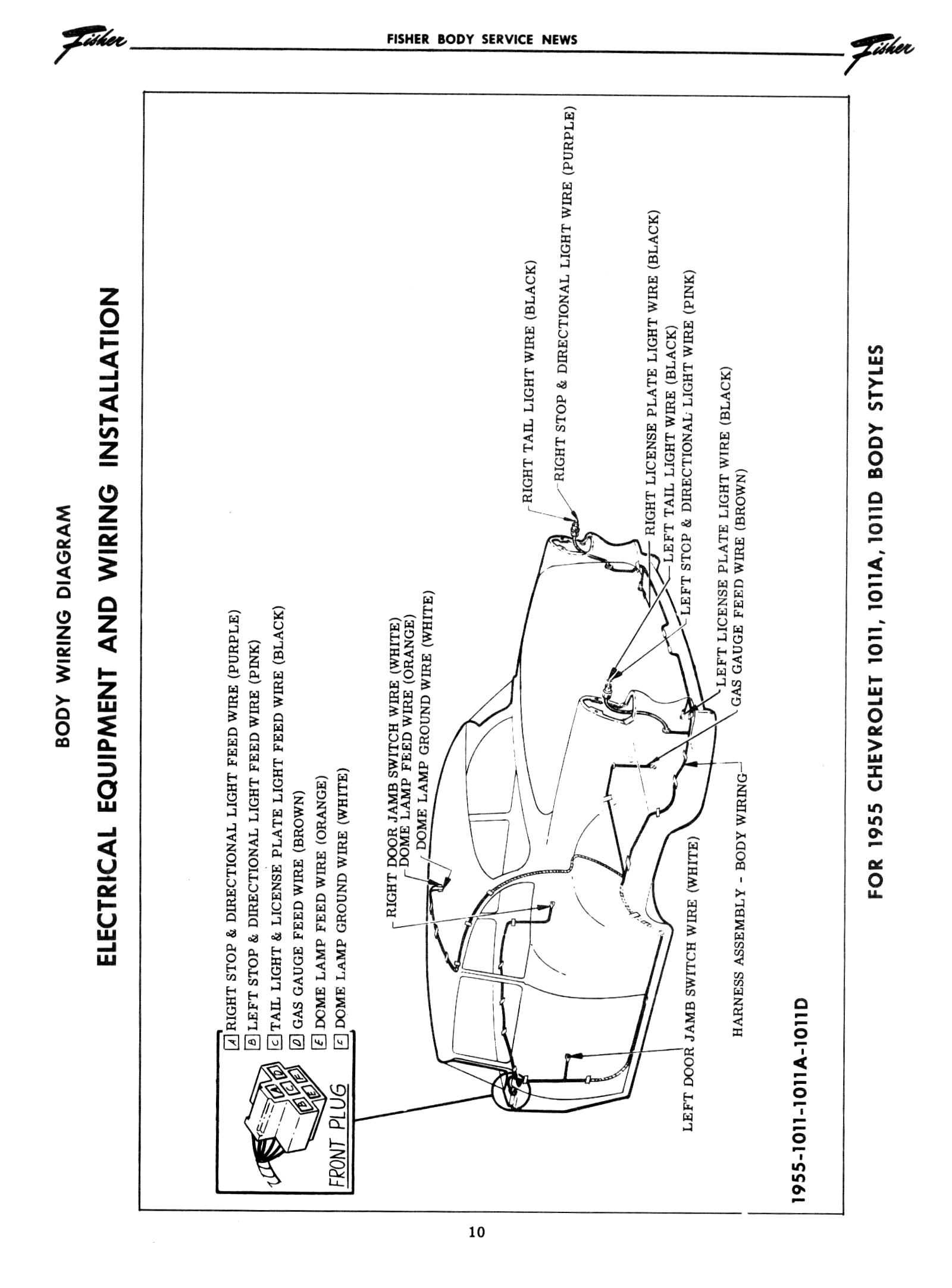 1984 Chevy G10 Van Cluster Wiring Diagram Explained