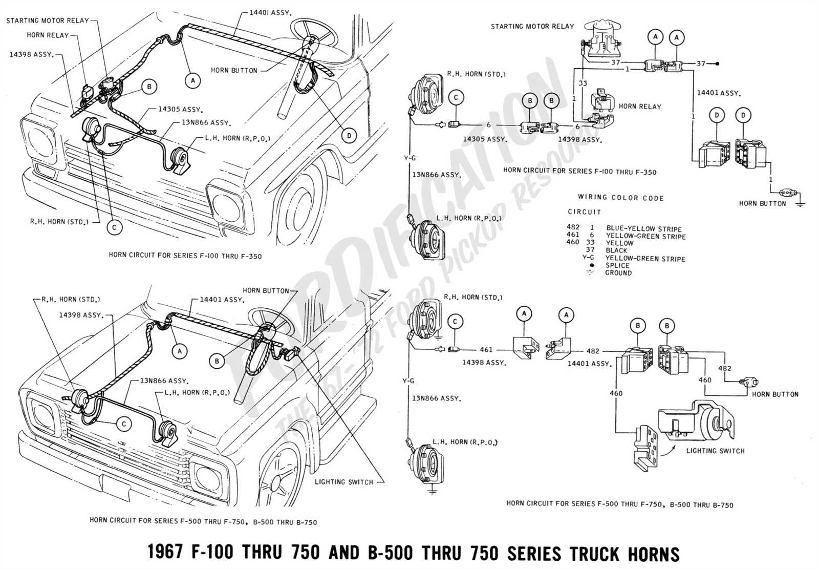 1987 Ford F250 Brake Light Wiring Diagram Guide