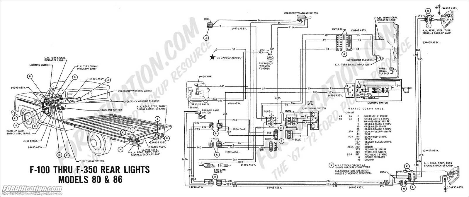 1987 Ford F250 Brake Light Wiring Diagram Guide
