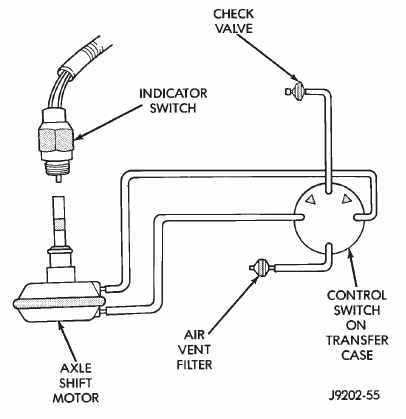 1987 Jeep Complete Wiring Diagram For Repair And Restoration