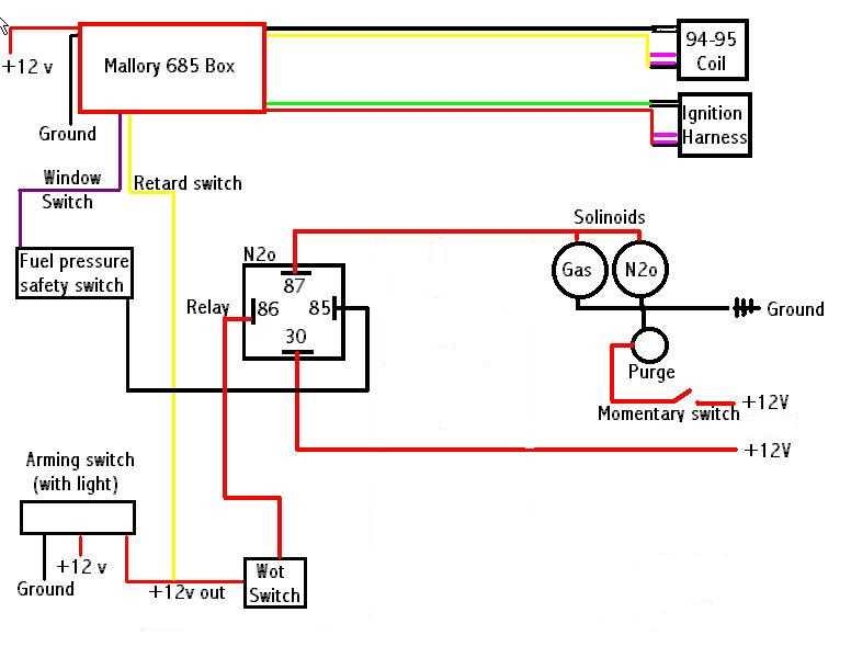 1987 Jeep Complete Wiring Diagram For Repair And Restoration