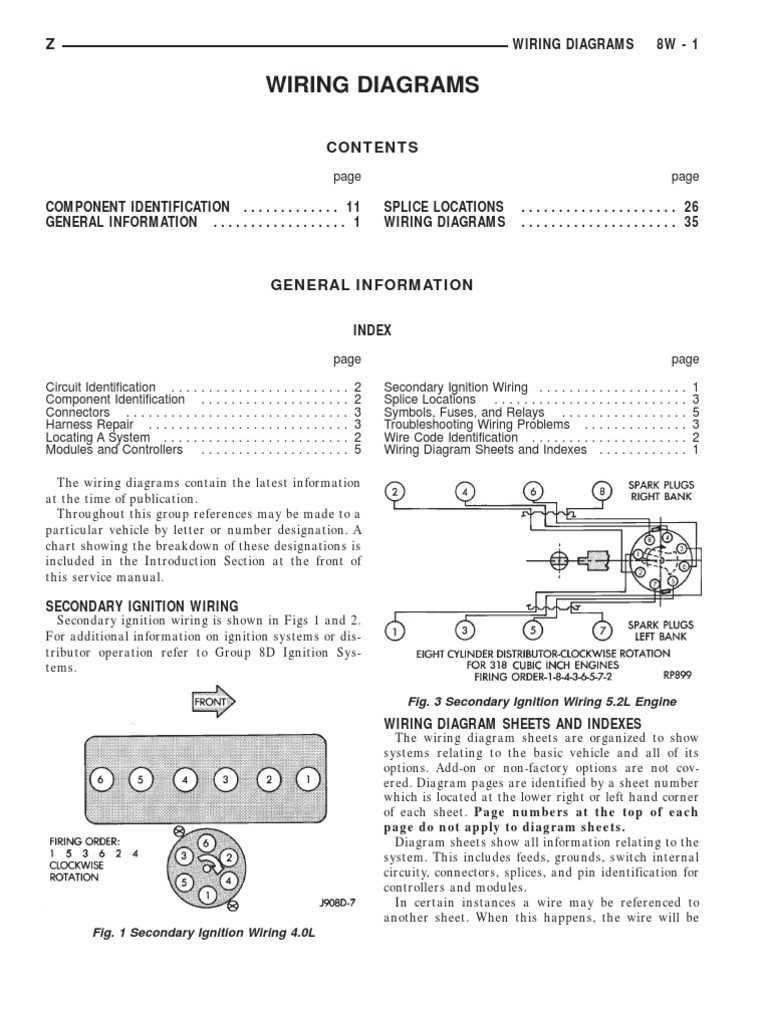 1987 Jeep Full Under Hood Wiring Diagram Guide