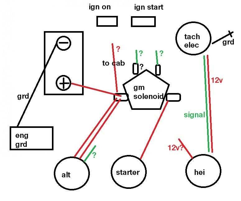 1987 Jeep Tach Wiring To HEI Diagram Guide