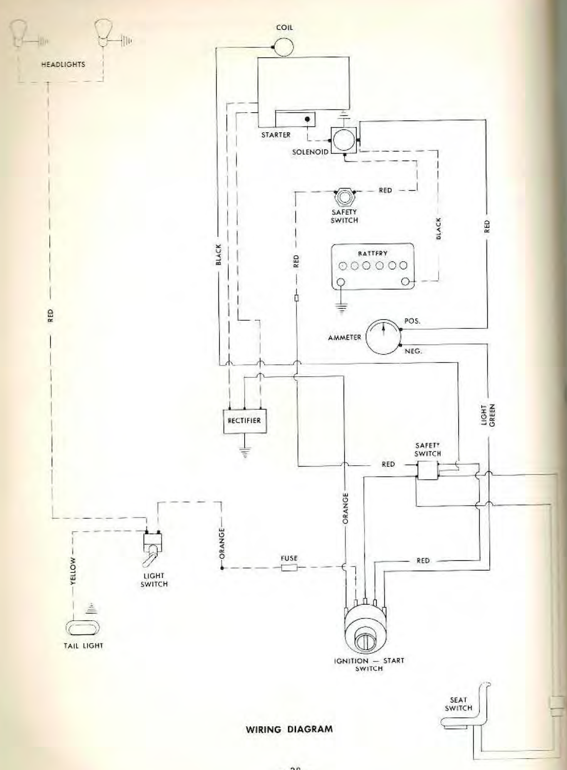 1995 Wheel Horse 520h Wiring Diagram