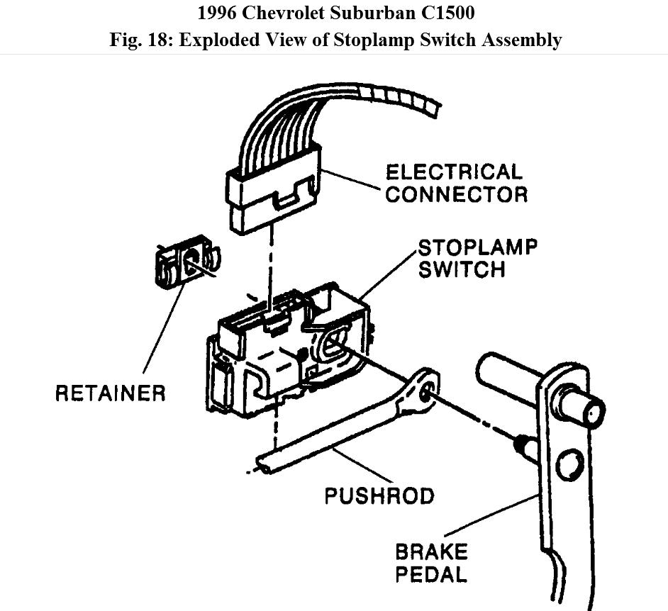 1998 Chevy Silverado Brake Light Switch Wiring Diagra Vrogue co
