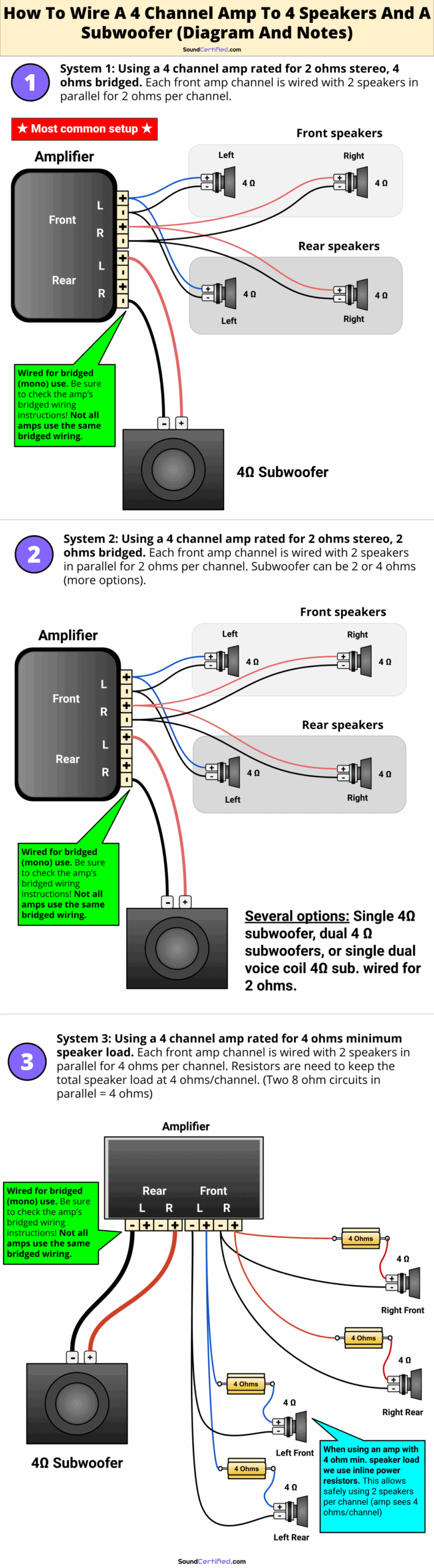 2 Amps 1 Sub Wiring Diagram Diysus