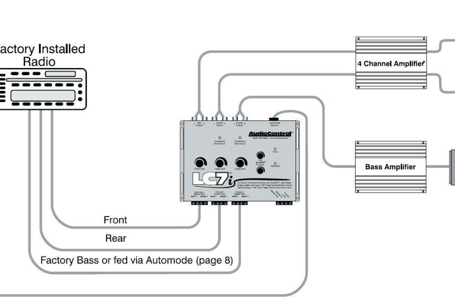 2 Channel Amp Wiring Diagram Cadician 39 s Blog
