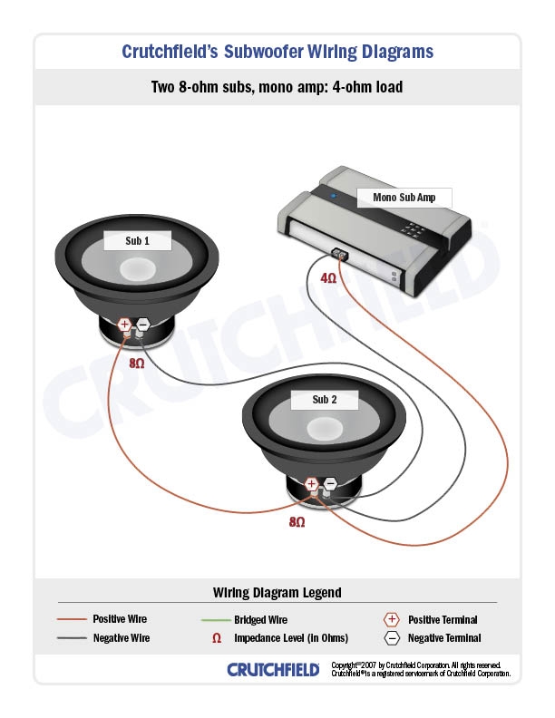 2 Ohm Dual Voice Coil Sub Wiring