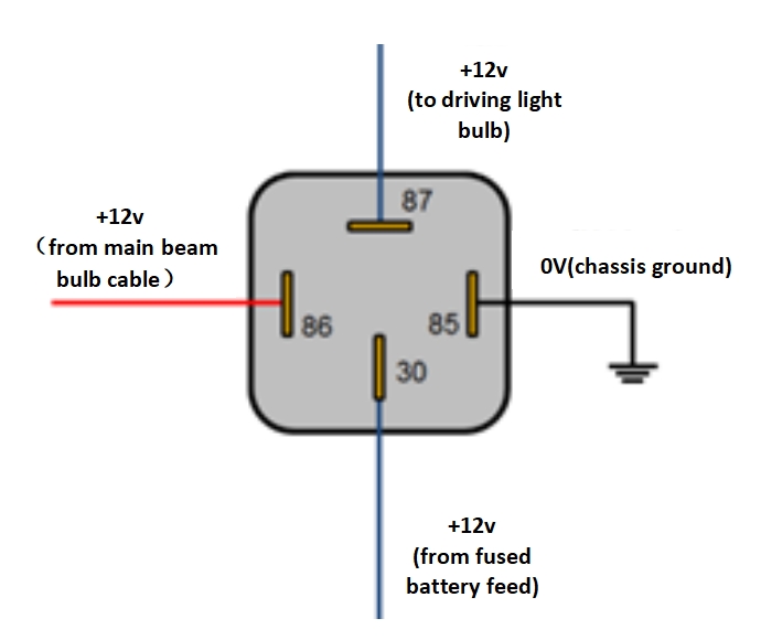 2 Pin Flasher Relay Wiring Diagram Manual Wiring Diagram