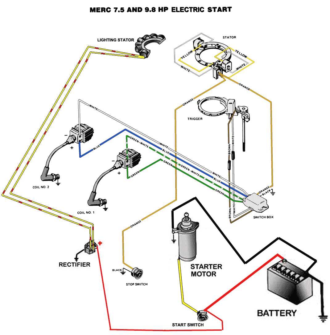 2 Stroke Mercury Outboard Wiring Diagram Schematic Guide
