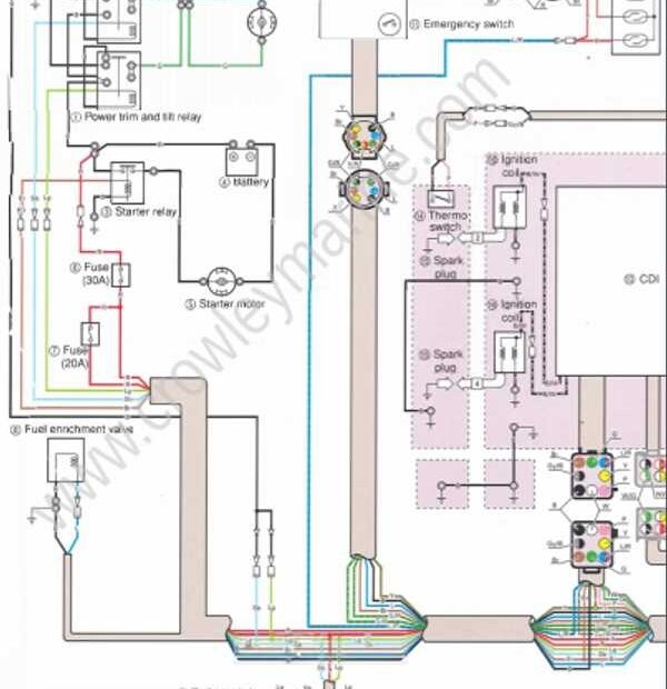 2 Stroke Mercury Outboard Wiring Diagram Schematic Guide