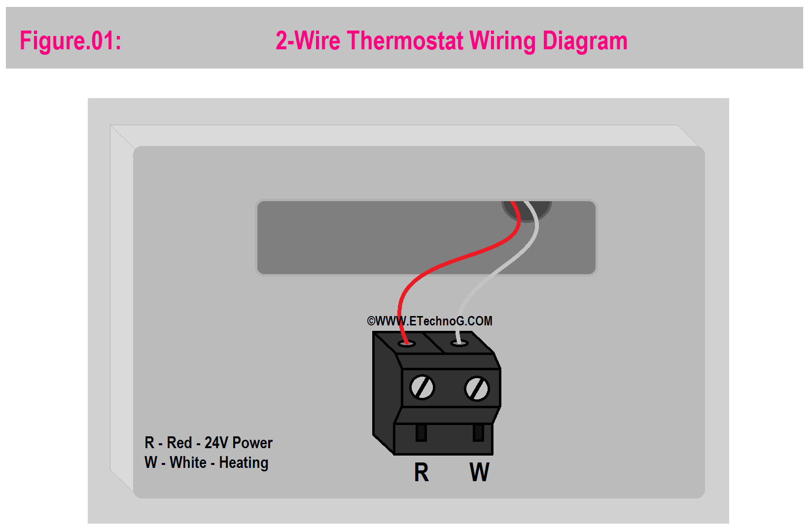 2 To 8 Wire Thermostats Wiring Diagrams