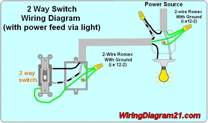 2 Way Light Switch Wiring Diagram House Electrical Wiring Diagram