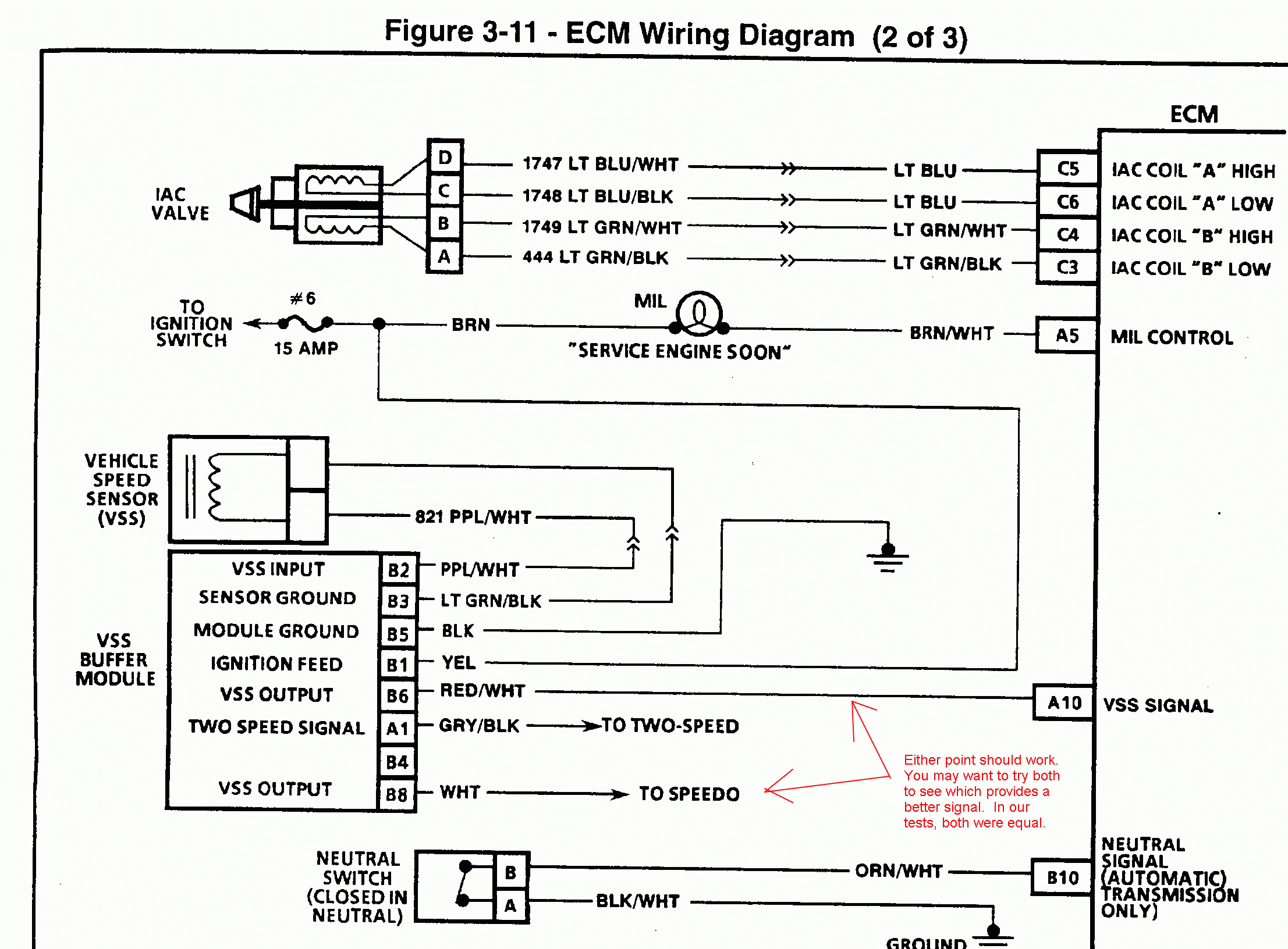 2 Wire Speed Sensor Wiring Diagram Wiring Diagram