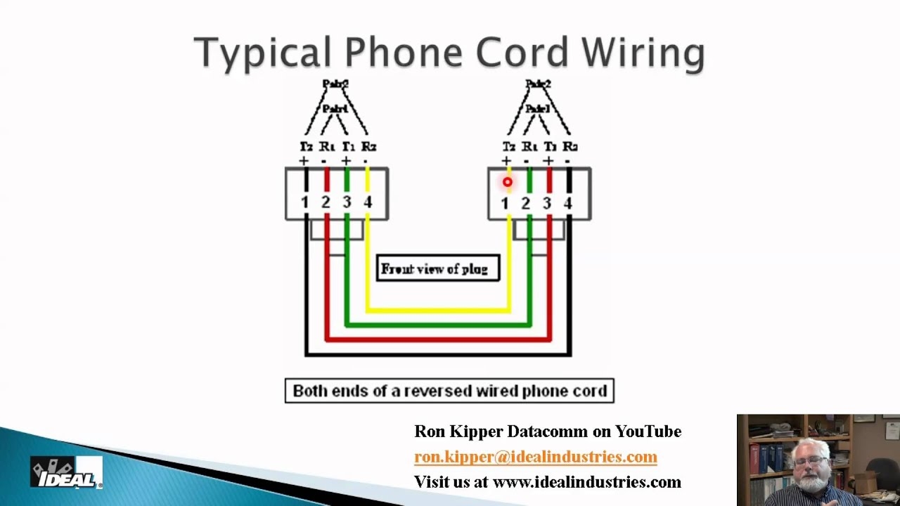 2 Wire Vs 4 Wire Phone Line