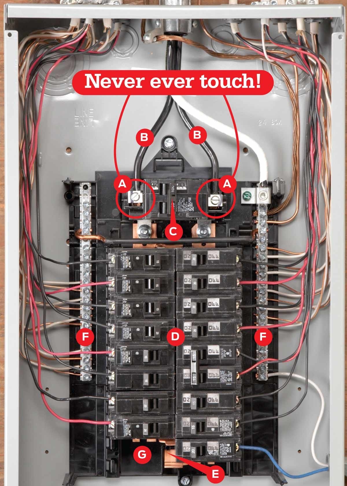 200 Amp Breaker Box Wiring Diagram