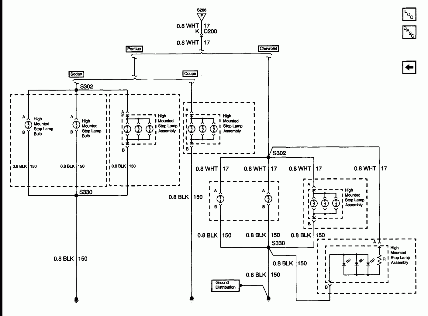2000 Chevrolet Cavalier Wiring Diagram Database Faceitsalon