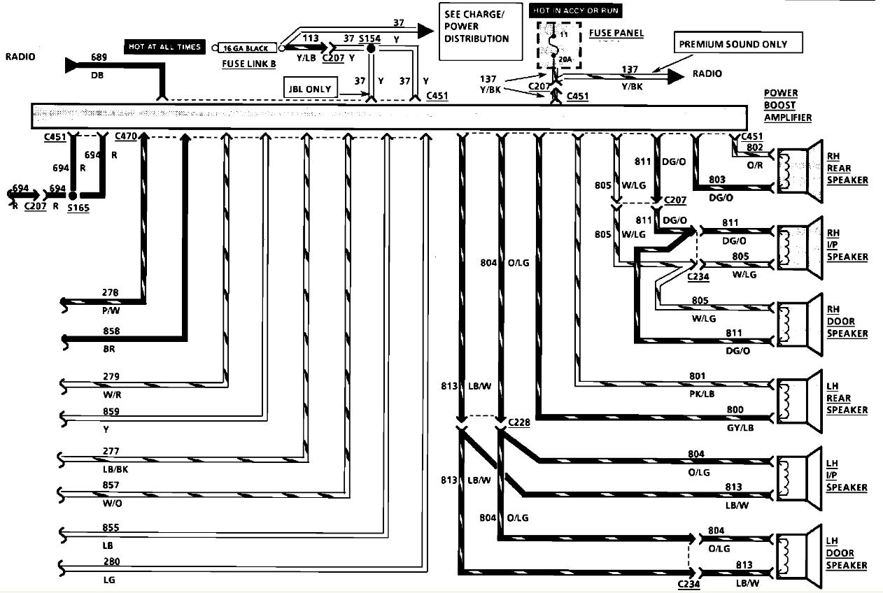 2000 Lincoln Town Car Radio Wiring Diagram Collection
