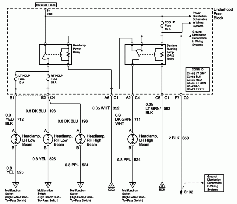 2001 Chevy Blazer Headlight Wiring Diagram Wiring Diagram