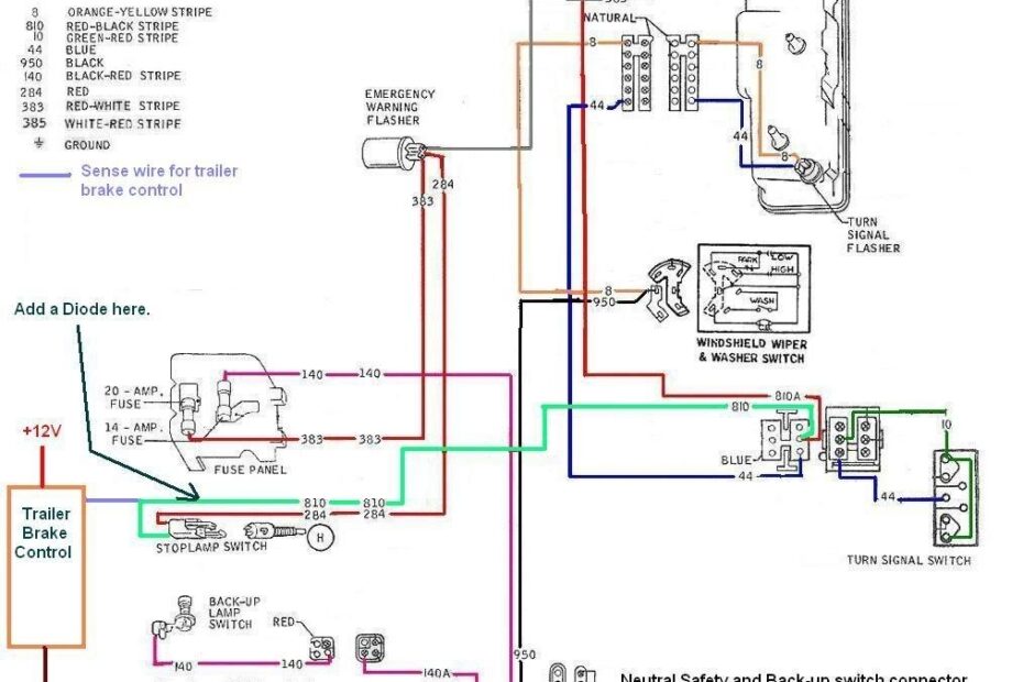 2002 F250 Trailer Brake Controller Wiring Diagram Wiring Diagram