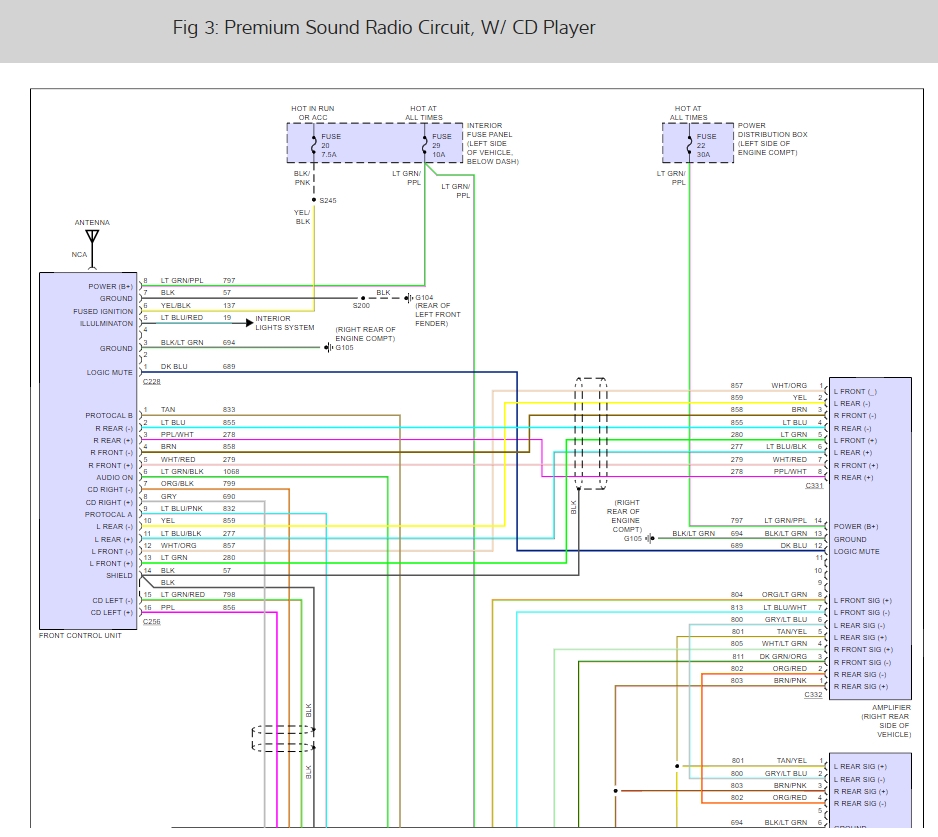 2003 Ford Explorer Wiring Diagram