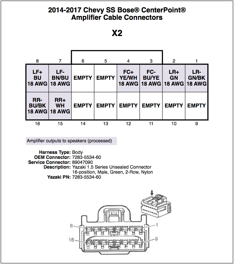 2004 Chevy Silverado Bose Amp Wiring Diagram 4K Wallpapers Review