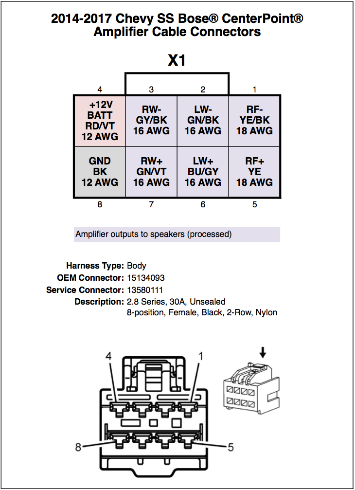 2004 Chevy Silverado Bose Amp Wiring Diagram 4K Wallpapers Review