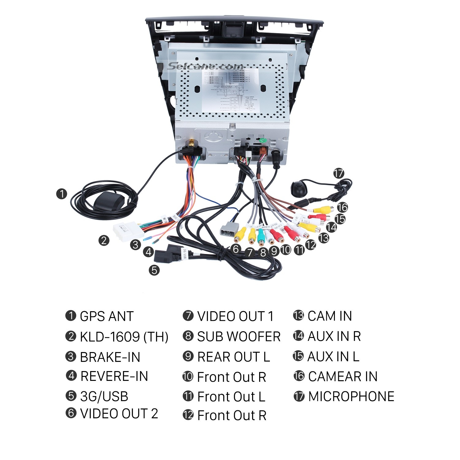 2005 Subaru Forester Radio Wiring Diagram Wiring Diagram And Schematic