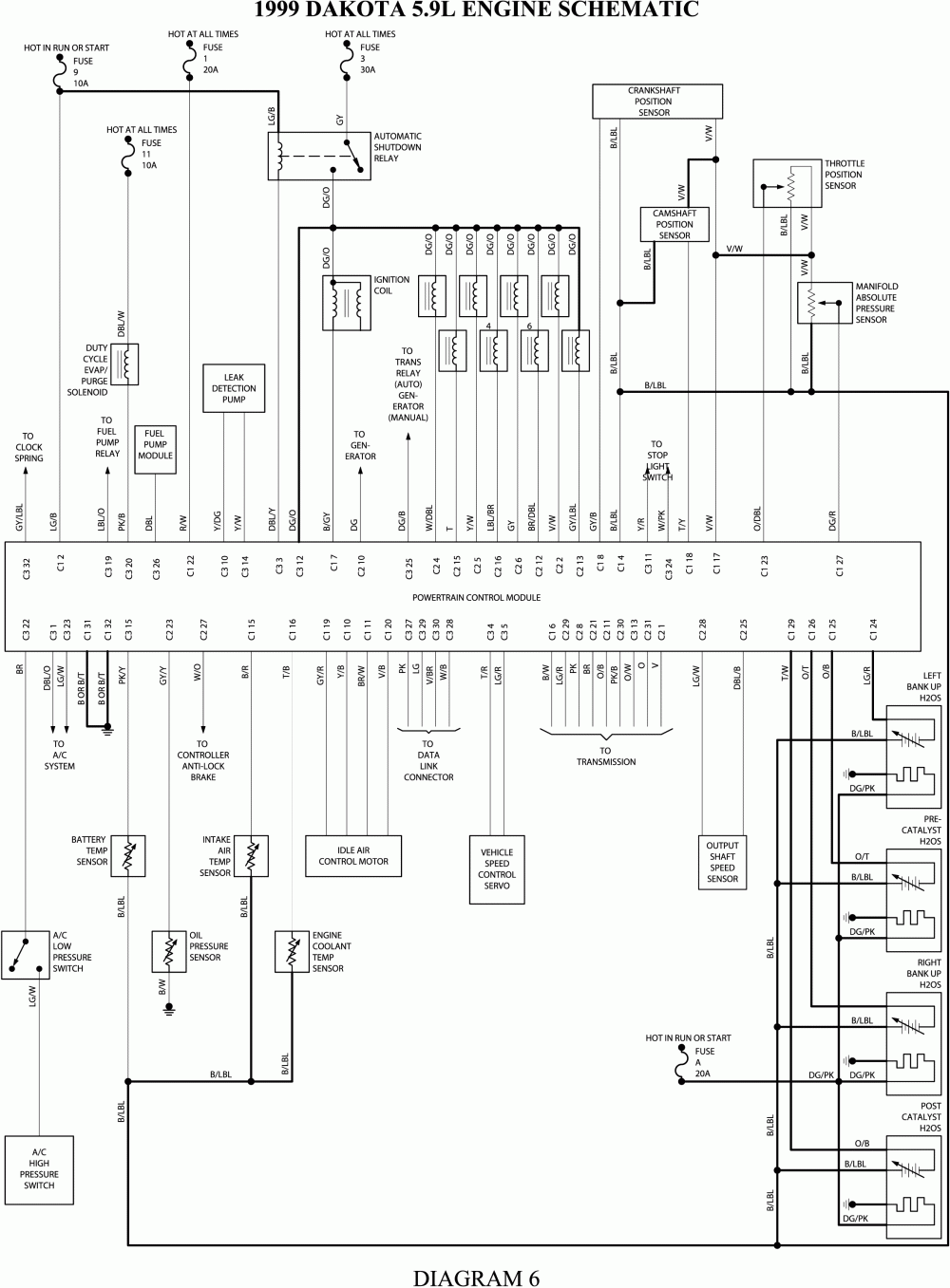 2006 Dodge Ram 1500 Trailer Wiring Diagram Wiring Diagram
