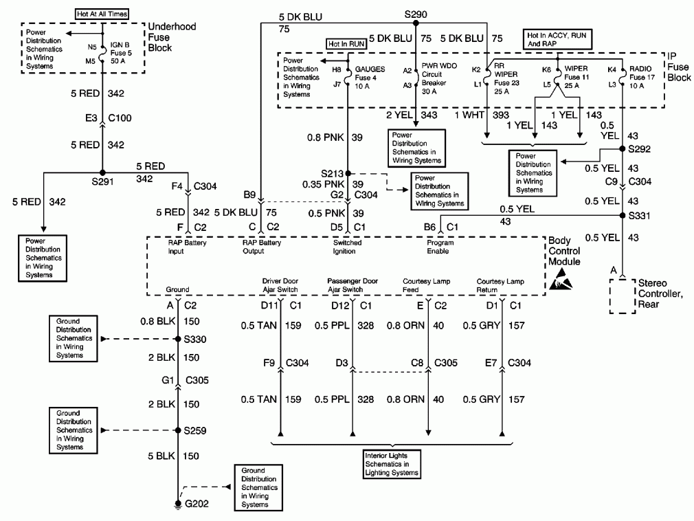 2007 Gmc Yukon Wiring Diagram Wiring Diagram