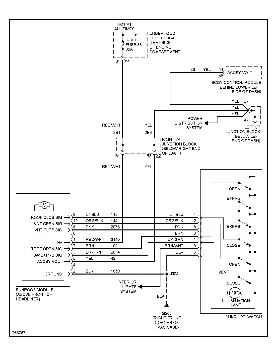 2007 Gmc Yukon Wiring Diagram Wiring Diagram