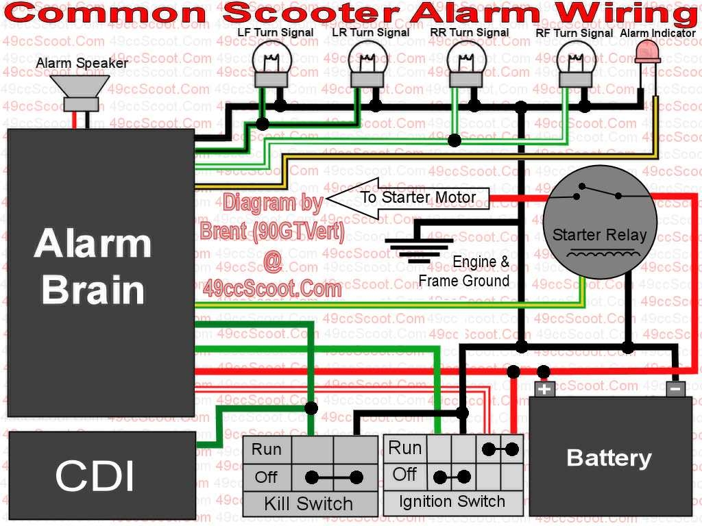 2008 Keeway B08 Moped Wiring Diagram Guide