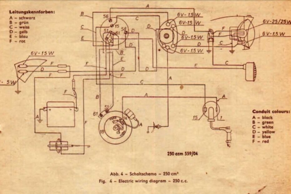 2008 Keeway Wiring Diagram B08 Detailed Guide