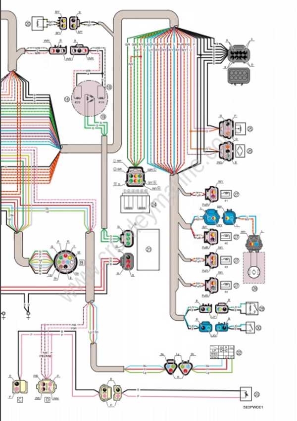 2008 Keeway Wiring Diagram B08 Detailed Guide