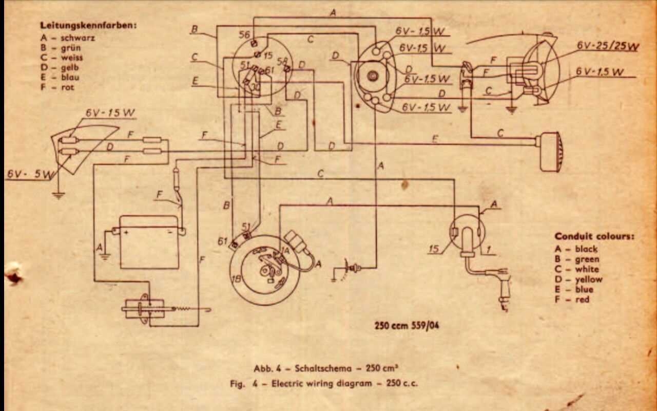 2008 Keeway Wiring Diagram B08 Detailed Guide