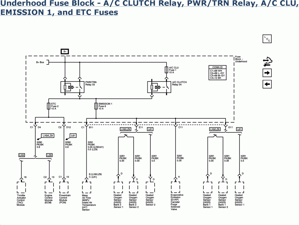 2008 Malibu Wiring Diagram Wiring Diagram