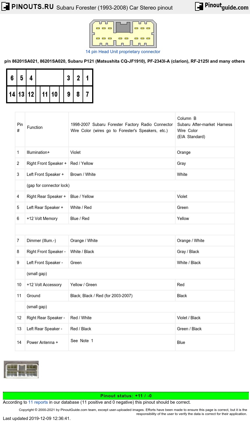 2009 Subaru Forester Radio Wiring Diagram Wiring Diagram